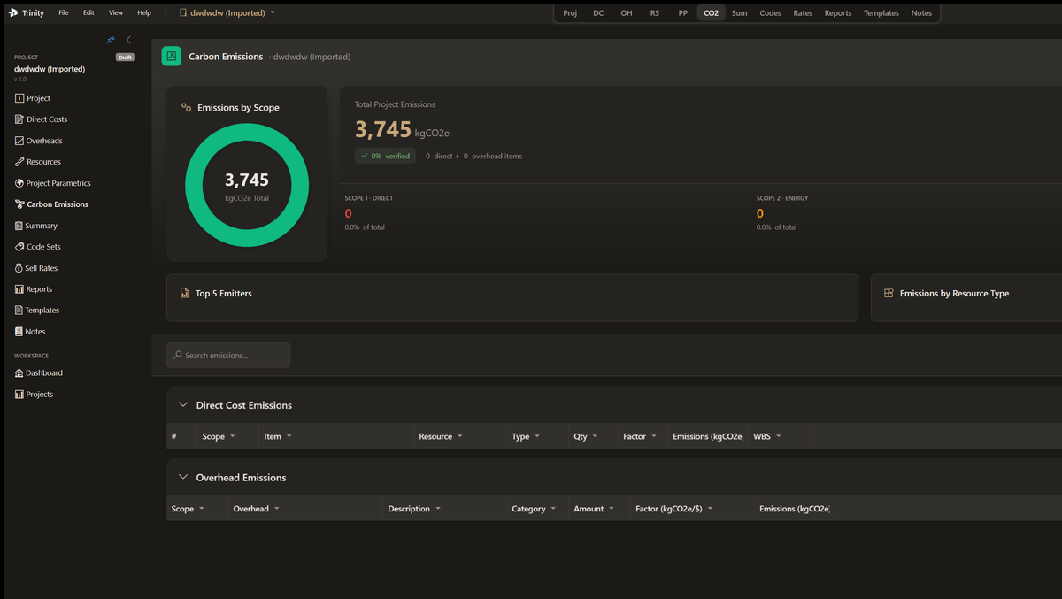 Trinity Carbon Emissions dashboard — Scope 1, 2, and 3 breakdowns with emission intensity metrics